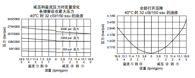 曲線.png