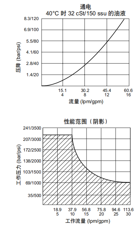 曲線.png