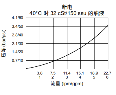 曲線.png