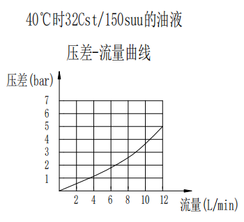 曲線.png