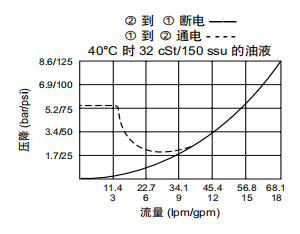 曲線.png