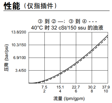 曲線.png