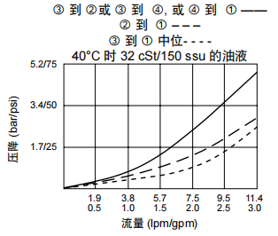 曲線.png