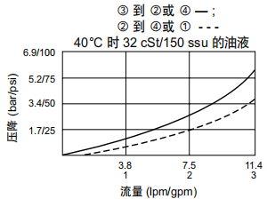 曲線.png