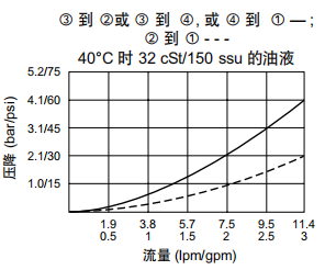 曲線.png