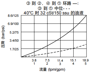 曲線.png