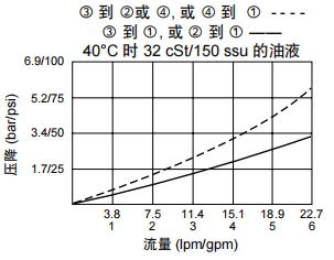 曲線.png