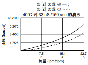 曲線.png