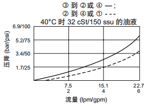 曲線.png