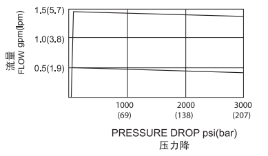 曲線.png