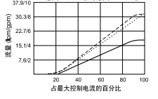 曲線.png