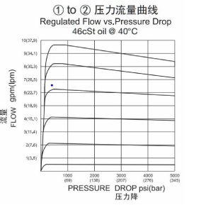 曲線.png