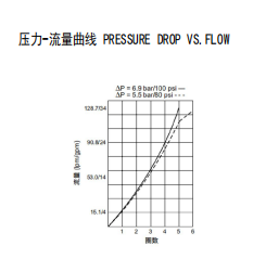 曲線.png