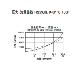 曲線.png