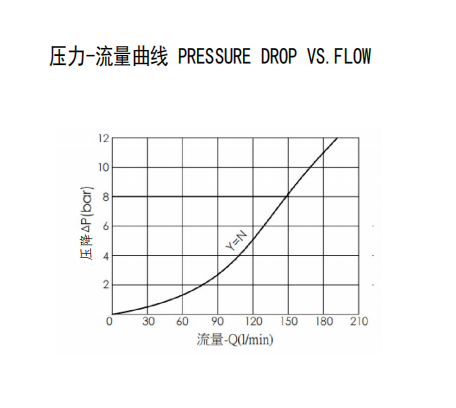 曲線.png