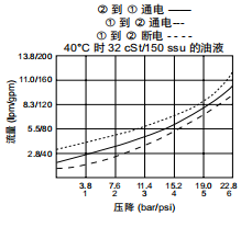 曲線.png