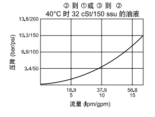 曲線.png