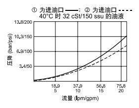 曲線.png