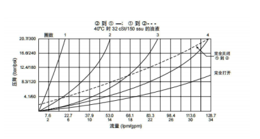 曲線.png